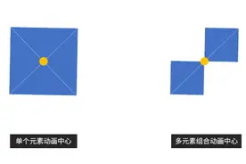 学会这一招，小白也能做出大神级PPT炫酷动画效果图片