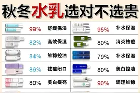 秋冬水乳选对不选贵图片