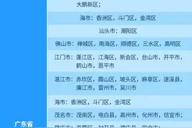 游客景区被红火蚁咬伤昏迷，这种蚂蚁毒性大、攻击性强图片