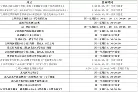 大庆市中小企业 燃气欠费不停气！个人用户，可去43处缴费点缴费图片