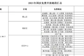 好消息，国庆假期这些地方免费停车~图片