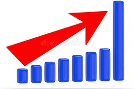 三十年前，月工资100元，相当于现在多少元？图片