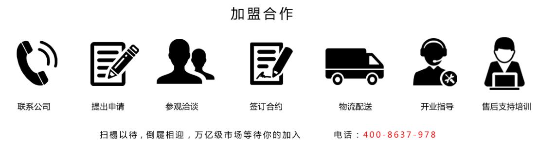 江苏加盟光波房汗蒸房 招商加盟荣光远外云地暖全国区域代理招商中 江苏加盟光波房汗蒸房 招商加盟荣光远外云地暖全国区域代理招商中