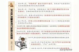 【决胜扫黑除恶收官年】关于扫黑除恶，这几件大事不可不知图片
