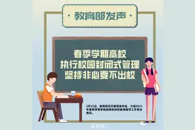 高校执行封闭式管理！学生在校时间延长，做好这件事很重要！图片