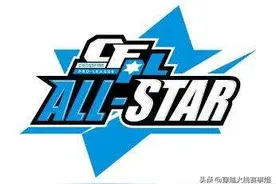 CFPLS16全明星：最强AK、M4、狙击预选赛出线名单出炉图片