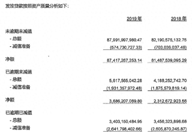 捷信消费金融晚还几天算逾期，捷信消费金融晚还几天算逾期吗 配图05