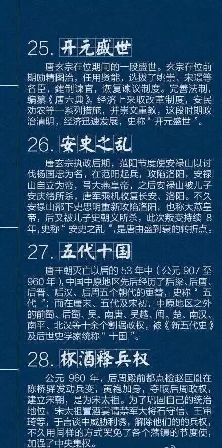 40个不可不知的历史典故，值得收藏