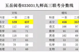 2021年九师联盟高三联考：河南、山西二省3月联考分数线图片