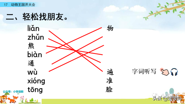 一年级下册语文课文17《动物王国开大会》图文详解及同步练习