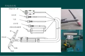氩弧焊为什么那么受欢迎？掌握氩弧焊的工艺过程，值得保存学习图片