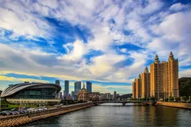 内详！关于大连直管公有住房产权出售！图片