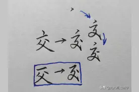 行书中的点、撇、捺画会写了吗？学会这些，那都不是事图片