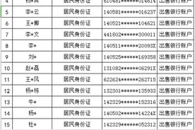 晋城警方曝光“两卡”惩戒人员名单！被惩戒人5年内暂停这些银行业务图片