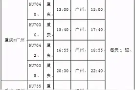 12月2日起 海航将加密重庆江北至北京首都航线图片