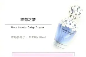 40款人气香水推荐！ ​​​图片