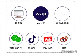 喀什人自己的房交网来啦！买房、卖房、租房来这里就对了图片