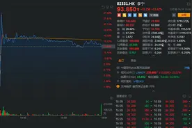 "中国体操王子"身家一天涨超1.4亿港元：李宁港股遭疯抢，股价3年涨了12倍图片