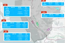 撸完宝安18个新盘！打地鼠式打新来了，你准备pick谁？图片