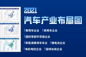 盘点：2021中国主流雷达企业在华分布及排名｜爱普搜汽车图片