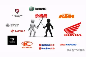 国产摩托品牌遭CKD围剿？先有本田后有KTM 降价是出路吗图片