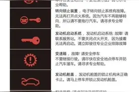 2021新款奥迪仪表警告灯符号大全，再也不怕不认识了图片