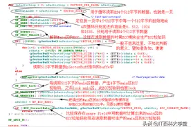 Linux系统移植之—Nand flash驱动编写与移植，学Linux的先收藏图片