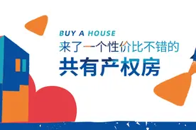 明日网申！北京城市副中心共有产权房21000元/㎡，快下手图片