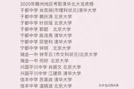 赣州县市重点高中前五强，有你母校吗？图片