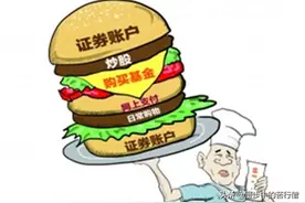 证券账户的12大功能你知道哪些？图片