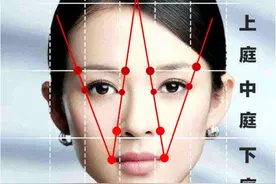 美，到底有没有标准？符合三庭五眼，就一定最美吗？答案千人千面图片