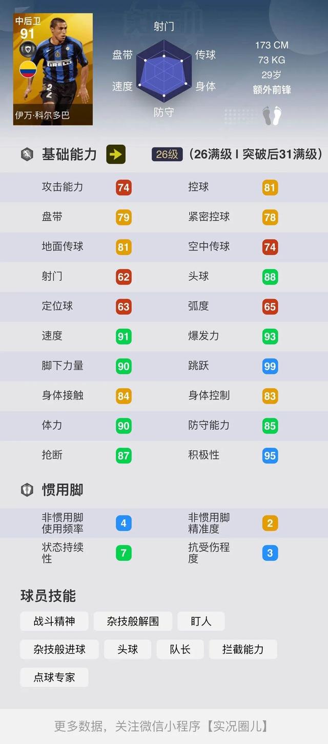 【传奇】内拉祖里永远的传奇2号——科尔多巴测评