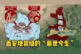 是天灾、还是人祸？西安成为地裂缝灾害严重的地区之一，什么原因图片