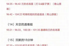 最全柯南主线剧情脉络图片