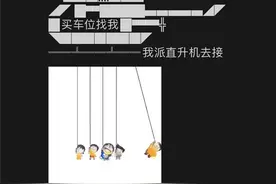 微信朋友圈我派直升机去接你怎么发出来？玩法介绍图片