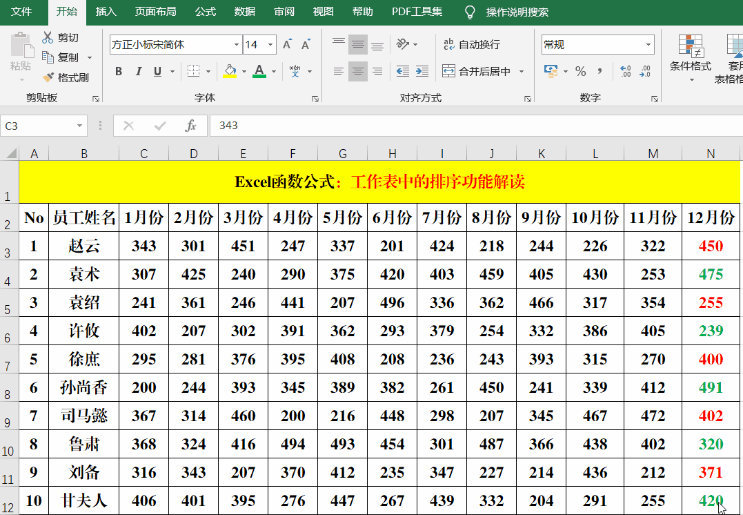 Excel工作表中的排序，你真的掌握吗？10张动画带你了解