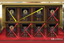 三国志战略版：新版夏侯惇14级开4级土地，平民S6开荒要注意图片