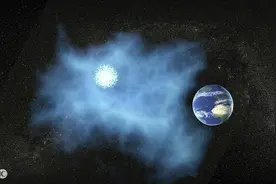 小说：我重生了，重生到末世爆发之前……图片