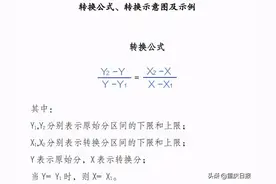 2021年重庆高考7日开考，来看看今年高考有哪些变化图片