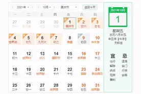 中国美国日本印度的劳动者每年能休假多少天图片