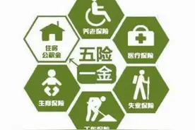 关于五险一金您知道多少？图片