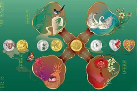 5月：7枚纪念币分两批预约，能工巧匠已破发，建党币或马上招标图片