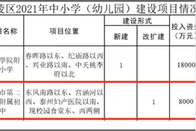 规划出炉！泰州市区这个学校即将改扩建图片