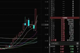 核电企业和中科院上海应物所合作，推动钍基熔盐堆商业化图片