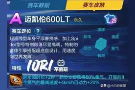 QQ飞车手游：迈凯伦震撼上线，特性强车子帅，太强了图片