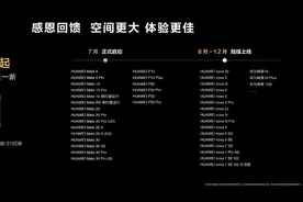 荣耀老机型也可参加！华为老手机存储空间升级计划名单公布图片