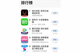 恒腾网络市值空间显现，南瓜电影问鼎娱乐应用榜图片