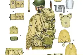 二战美军单兵装备详解，不亚于同时期德军图片