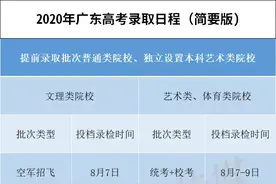 广东高考开录，这里可一键查询录取结果！教育部发布重要提醒图片