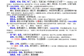 高中语文文言文近五年试题总结（详细解析）及实词难点翻译图片